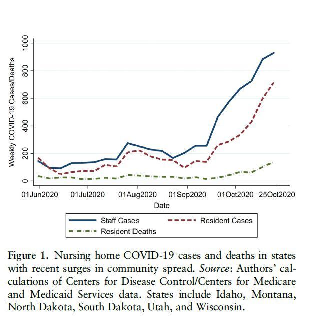 nursing home deaths.jpg